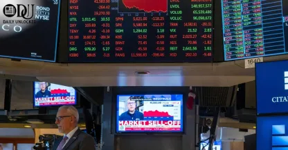 Chart of market falling