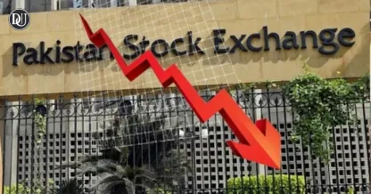Pakistan’s Stock Market