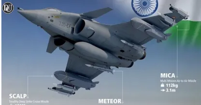 Rafale Fighter Jets in Latest India-Pakistan Tensions