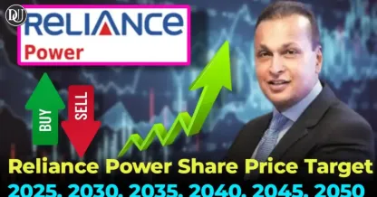 Reliance Power Share Rally