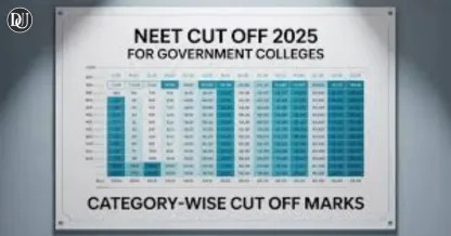 Check NEET Result 2025 Cut Off 