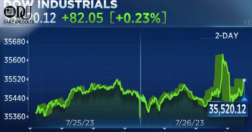 Dow Crash