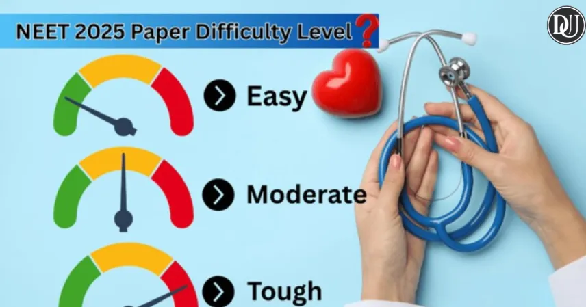 NEET 2025 Paper Analysis
