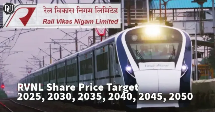 Watch RVNL Share Price Surge