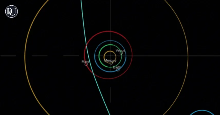 C/2023 A3: The Oldest Comet Visiting Our Solar System